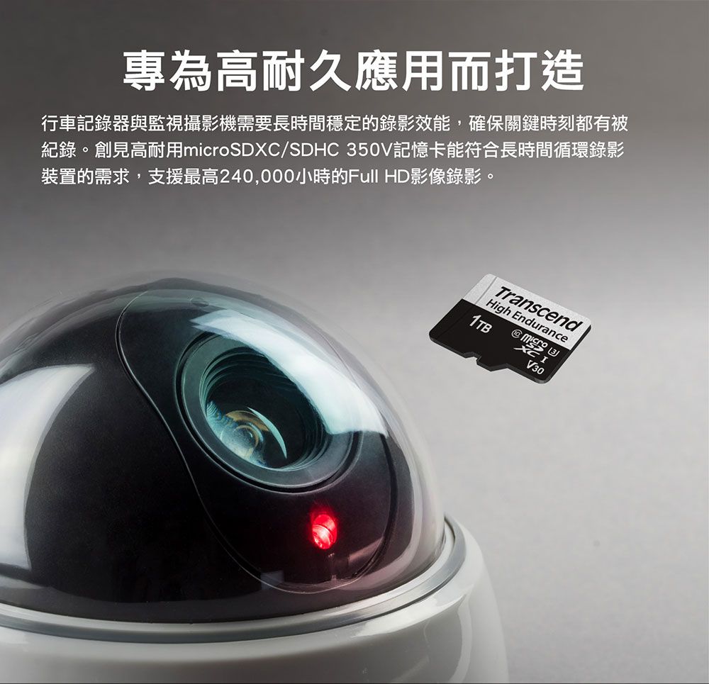 專為高耐久應用而打造行車記錄器與監視攝影機需要長時間穩定的錄影效能,確保關鍵時刻都有被紀錄。創見高耐用microSDXC/SDHC 350V記憶卡能符合長時間循環錄影裝置的需求,支援最高240,000小時的Full HD影像錄影。TranscendHigh Endurance1TB V30