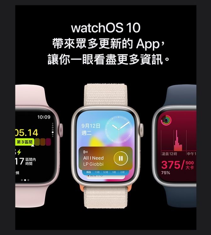 watchOS 0帶來眾多更新的App,讓你一眼看盡更多資訊。10:099月12日05.14第3 17 頻間週二凌晨12中午1All  NeedLP Giobbi375/現在 時 12時 1時 2時75%