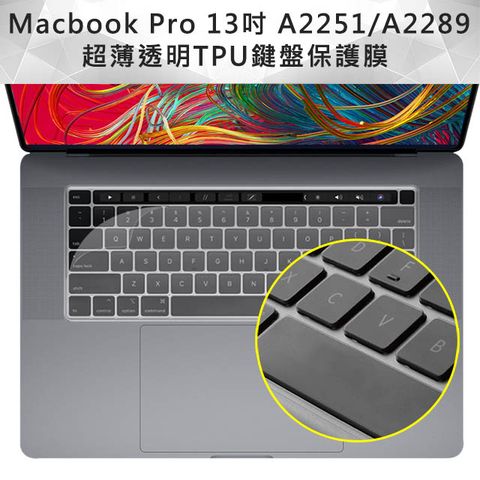 Shimizu 清水 給鍵盤一個全面防護MacBook Pro 13吋 A2251/A2289超薄透明TPU鍵盤保護膜