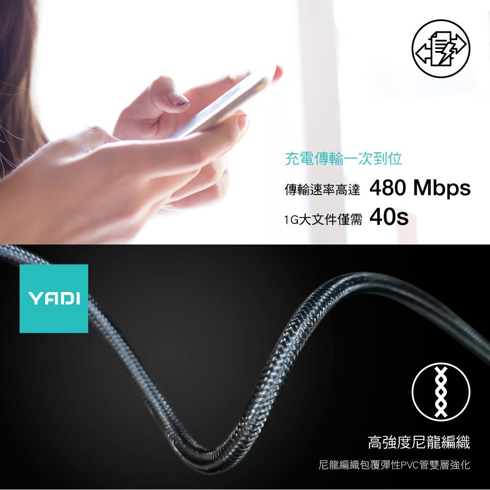 YADI充電傳輸一次到位傳輸速率高達480Mbps大文件僅需 40s高強度尼龍編織尼龍編織包覆彈性PVC管雙層強化