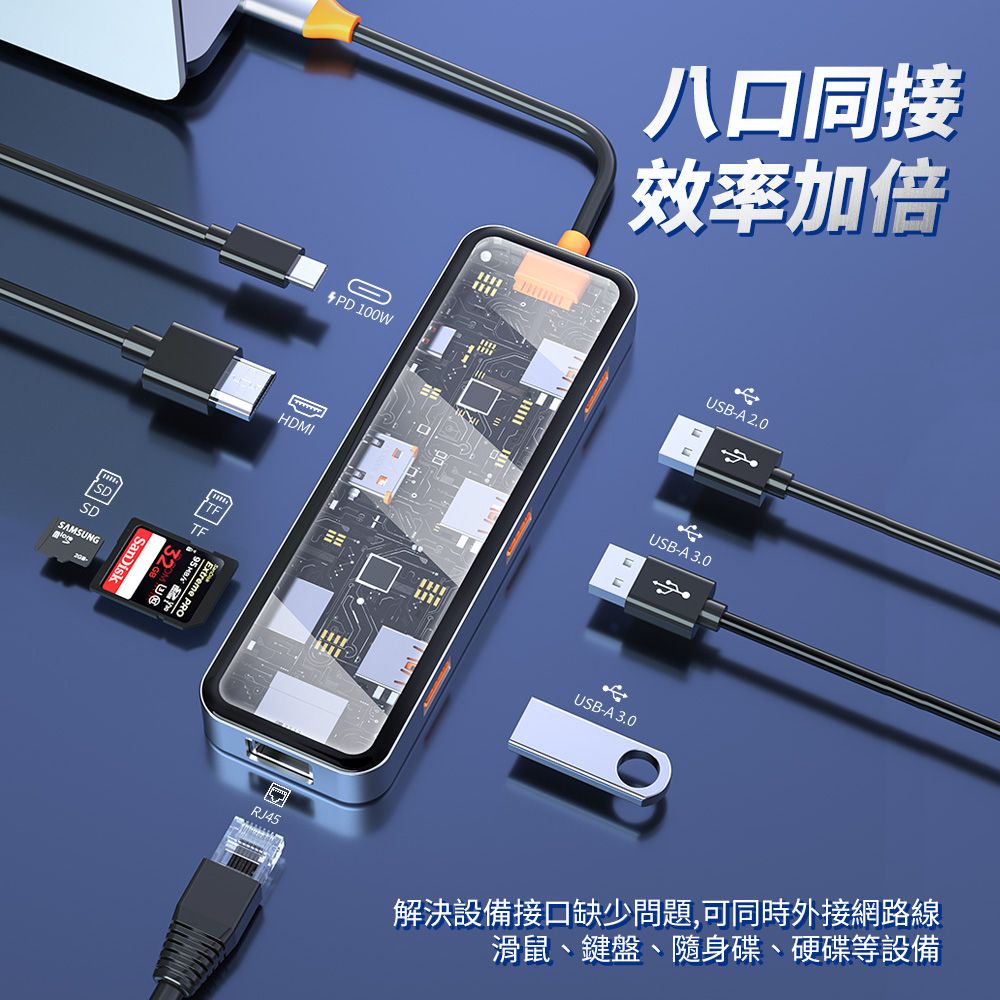 WiWU Cyber系列 USB-C HUB 透明八合一多功能集線器CB008