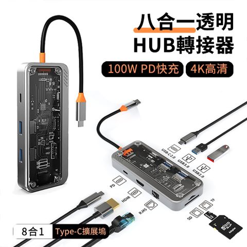 HADER Type-C 八合一透明多功能HUB筆電轉接器 RJ45網口 HDMI USB3.0集線器 擴展塢 【4K高清 PD快充 USB3.0 百兆網口 】