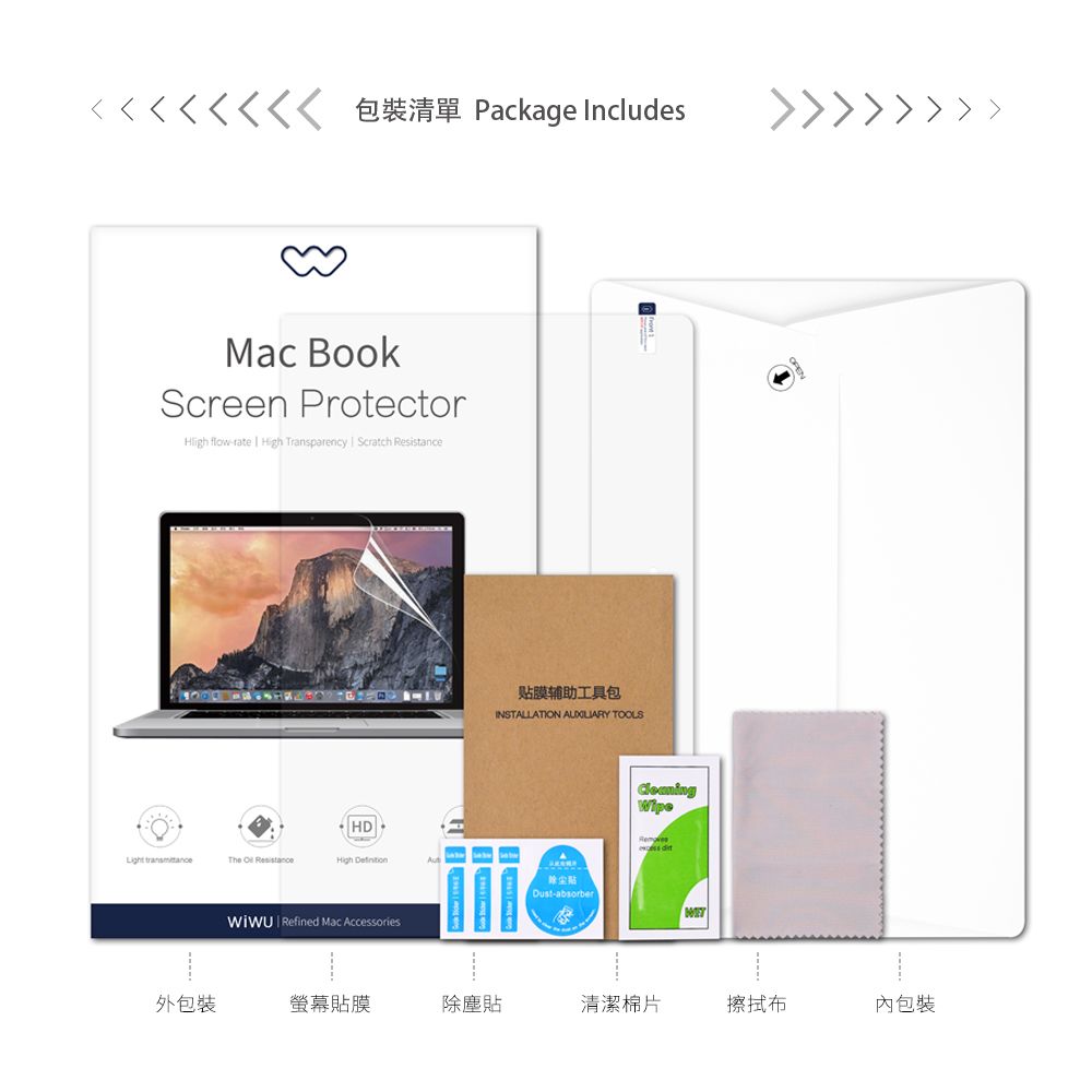 包裝清單 Package IncludesMac BookScreen ProtectorHigh flowrate  High Transparency  Scratch Resistance贴膜辅助工具包INSTALLATION  TOOLSLight The  ResistanceHigh Definition除尘Dust-absorber Refined Mac Accessories外包裝螢幕貼膜除塵貼清潔棉片擦拭布包裝