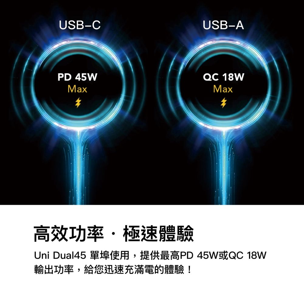 Avier  Uni Dual 45 雙孔氮化鎵快充充電器