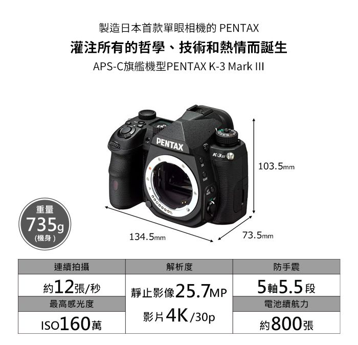 製造日本首款單眼相機的 PENTAX灌注所有的哲學、技術和熱情而誕生APS-C旗艦機型PENTAX K-3 Mark 重量735g(機身)連續拍攝PENTAX103.5mm73.5mm134.5mm解析度約12張/秒靜止影像25.7MP最高感光度萬影片4K/30p防手震5軸5.5段電池續航力約800張