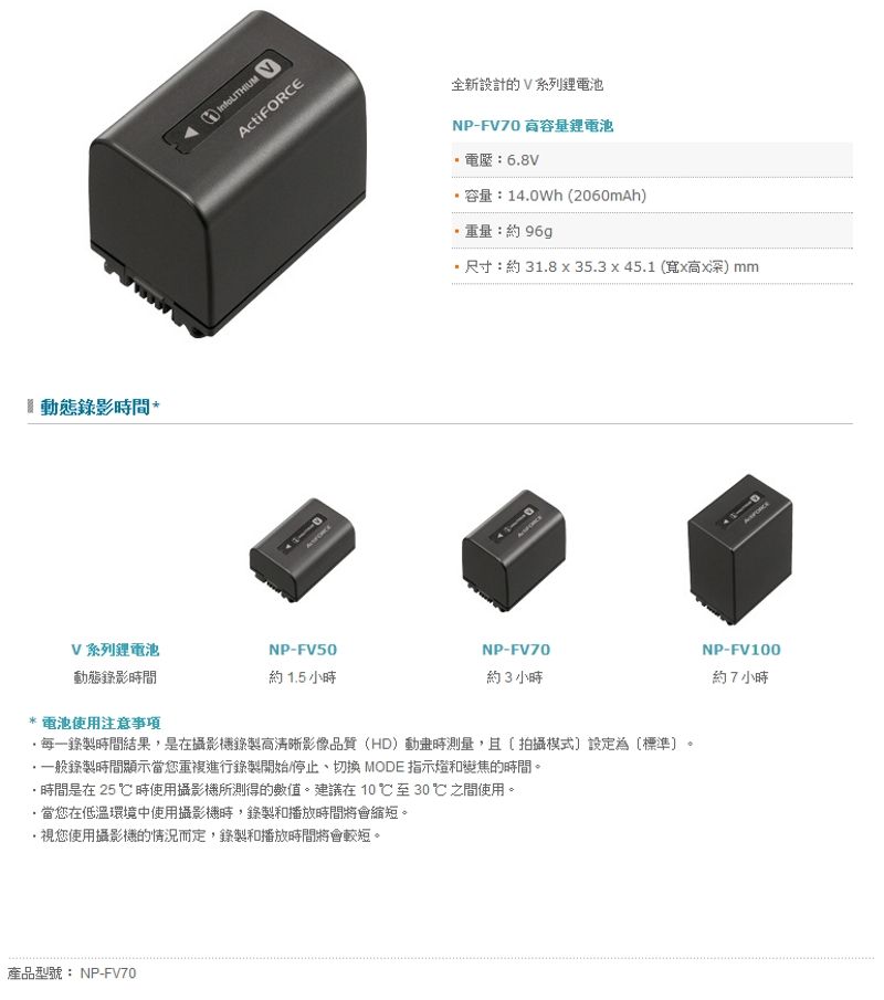 SONY 原廠NP-FV70 智慧型鋰電池(裸裝) - PChome 24h購物