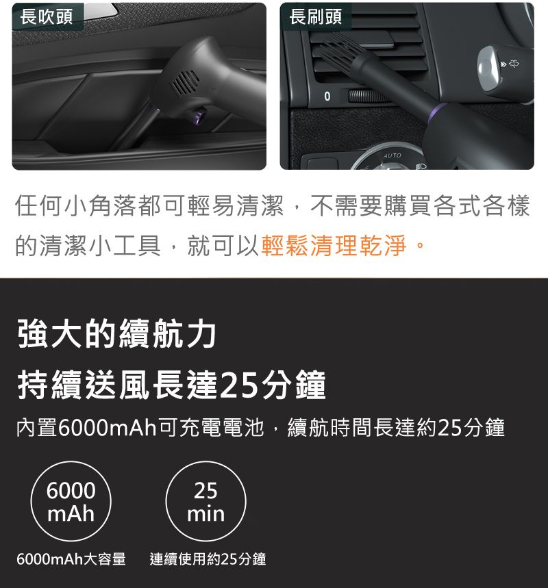 長吹頭長刷頭0AUTO任何小角落都可輕易清潔不需要購買各式各樣的清潔小工具,就可以輕鬆清理乾淨。強大的續航力持續送風長達25分鐘內置6000mAh可充電電池,續航時間長達約25分鐘6000mAh25min6000mAh大容量 連續使用約25分鐘