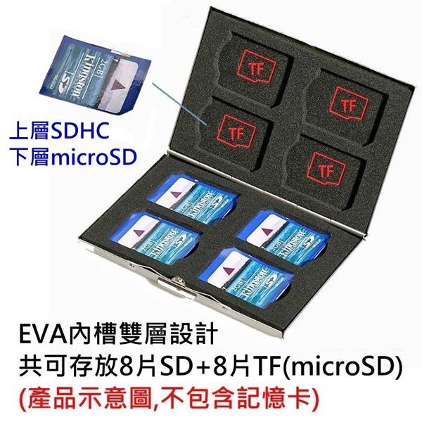 2GBKingston上層SDHC下層microSDTEEVA內槽雙層設計+microSD(產品示意圖,不包含記憶卡)