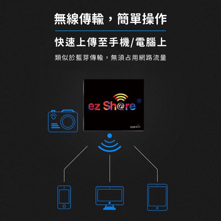 EZ SHARE ezShare無線Wi-Fi 32G CF卡ES32GCF記憶卡(分享派照片IG FB LINE)CompactFlash適Sony Canon Nikon Fujifilm Olympus Panasonic Pentax相機-開年公司貨