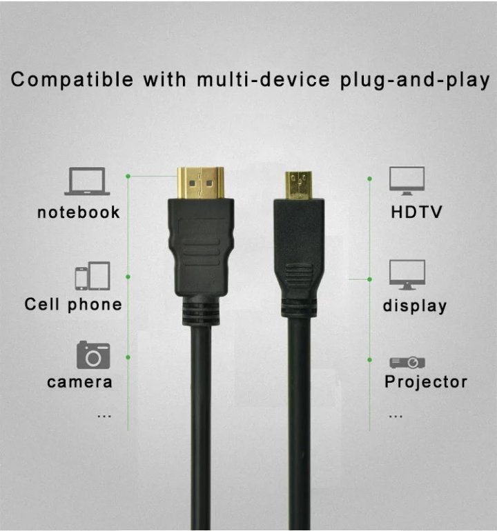  數位相機 平板 筆電 Micro HDMI to HDMI 鍍金 連接線