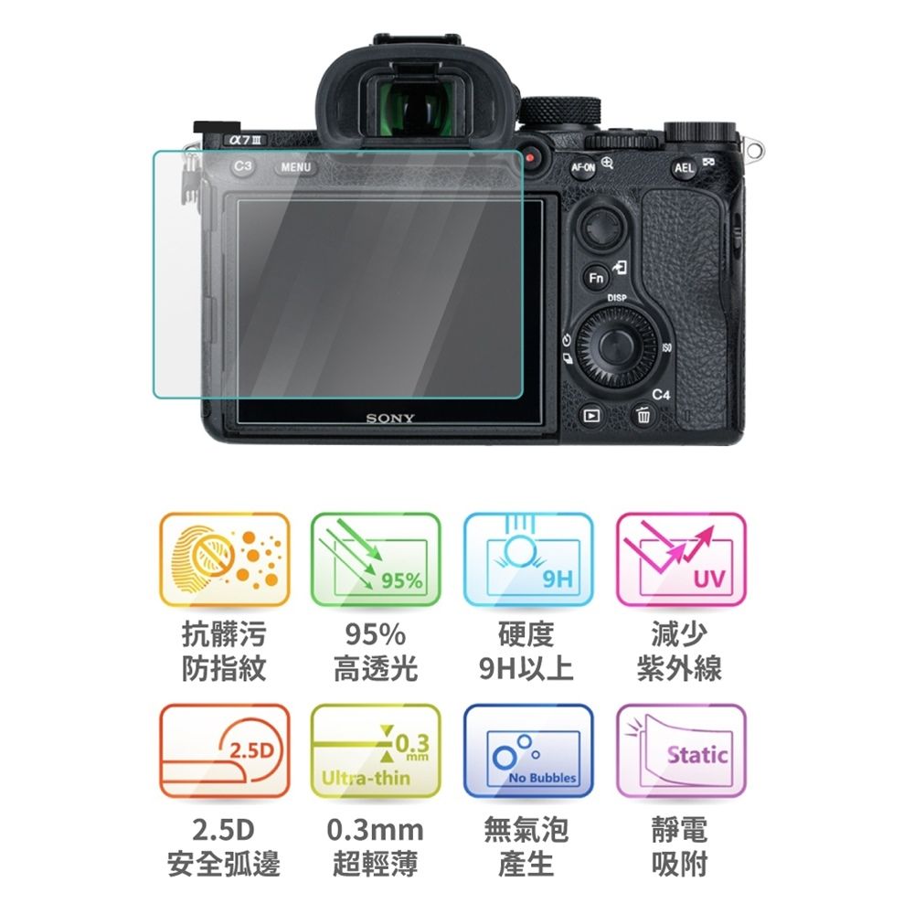 JJC 索尼Sony副廠9H鋼化螢幕玻璃保護貼GSP-RX100M3保護膜適RX1 RX1R II RX100M6 RX100M7(95%透光率/防刮防污)亦適RX100 III IV V VI VII