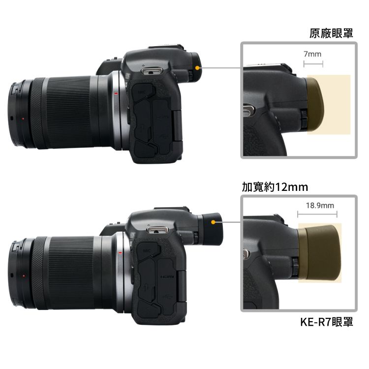 Kiwifotos 擴展版Canon副廠眼罩KE-R7眼罩適佳能R7眼杯(加長加寬更適戴眼鏡)取景器觀景窗眼杯eyecup