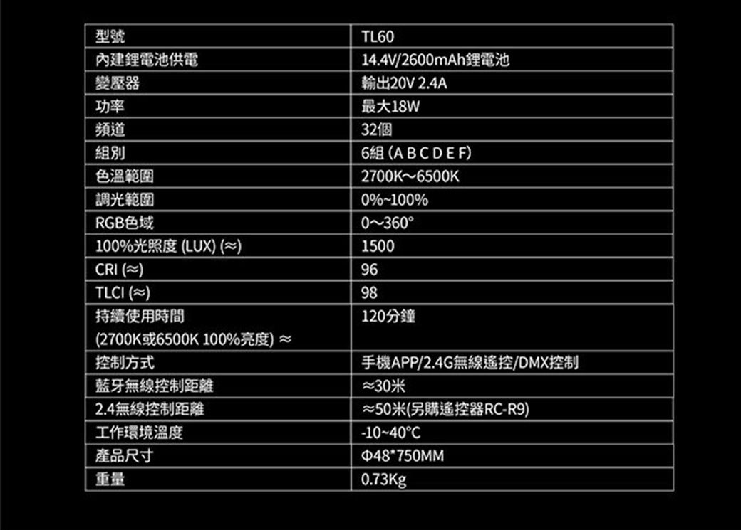 型號內建鋰電池供電變壓器功率頻道組別色溫範圍調光範圍RGB色域100%光照度 (LUX) (≈)RI (≈)TL6014.4V/2600mAh鋰電池輸出20V 2.4A最大18W32個6組 (ABCDEF)2700K~6500K0%-100%15009698TLCI (≈)持續使用時間(2700K或6500K100%亮度)≈控制方式藍牙無線控制距離2.4無線控制距離工作環境溫度產品尺寸重量120分鐘手機APP/2.4G無線遙控/DMX控制~30米≈50米(另購遙控器RC-R9)-10-40C48*750MM0.73Kg