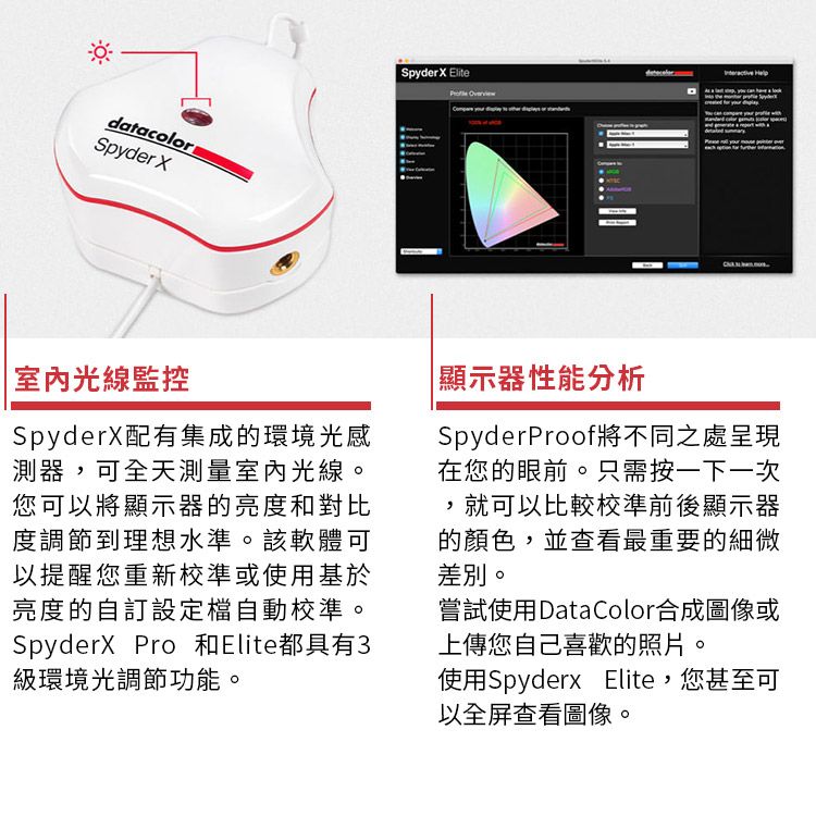 Datacolor SpyderX Elite 螢幕校色器-頂尖組- PChome 24h購物