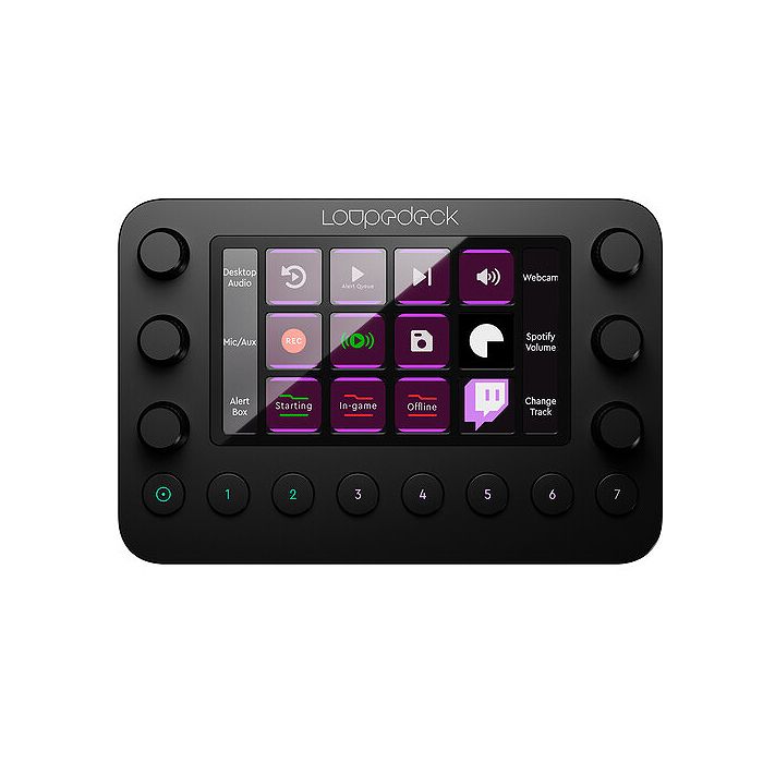 loupedeck - PChome 24h購物