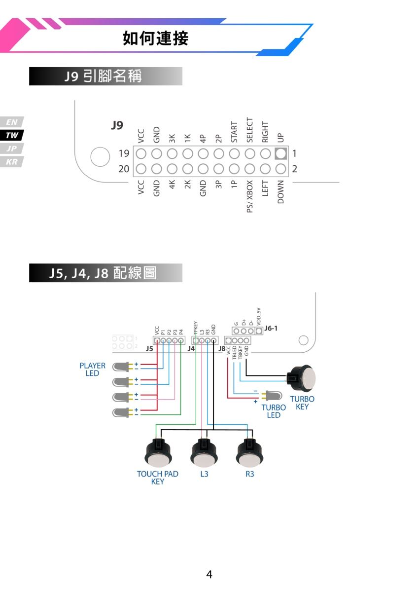 EN如何連接J9 引腳名稱J9TWJP19KR20J5, J4, J8VCCGNDVCCGND 2K 1KGND 4P2P STARTPS/XBOX J5J4PLAYERLEDTOUCH PADKEYR34TURBOTURBO KEYLEDLEFTRIGHTDOWN UP1