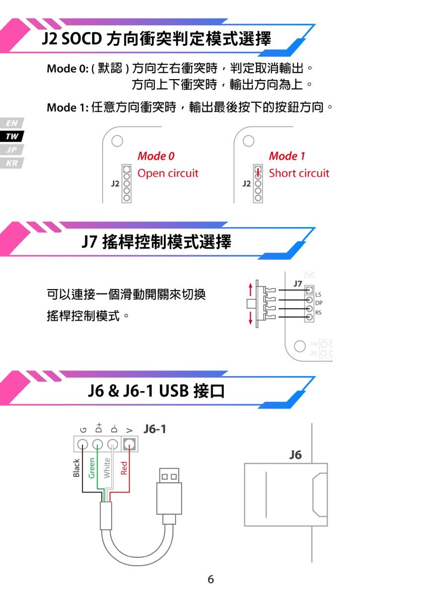 ENTWJPKRJ2 SCD 方向衝突判定模式選擇Mode  ( 默認 )方向左右衝突時,判定取消輸出。方向上下衝突時,輸出方向為上。Mode 1: 任意方向衝突時,輸出最後按下的按鈕方向。Mode OOpen circuitJ7 搖桿控制模式選擇J2Mode 1Short circuitJ7可以連接一個滑動開關來切換LSDP搖桿控制模式。J6 & J6-1 USB 接口  J6-1WhiteRed6J619 20