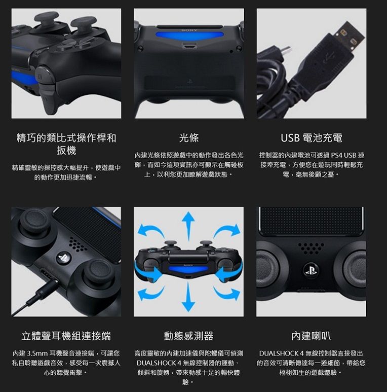 PS4 新款無線控制器DUALSHOCK 4 極致黑+類比按鈕- PChome 24h購物