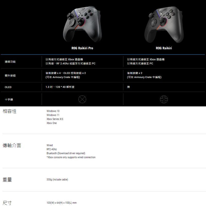 ASUS 華碩ROG 雷切Raikiri PRO無線控制器XBOX手把可用於XBOX/PC