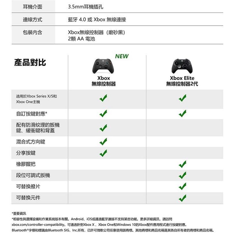 XBOX360 XBOX 無線控制器- 磨砂黑 遊戲手把 (相容 Xbox Series X|SWindows 10/11Android 和 iOS)