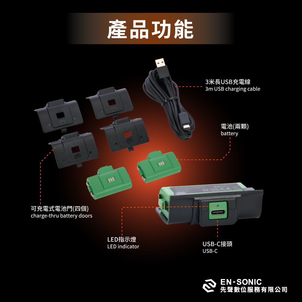 可充電式電池門(四個)charge-thru battery doors產品功能3米長USB充電線3m USB charging cable電池(兩顆)batteryLED指示燈LED indicatorUSB-C接頭USB-CEN-SONIC先聲數位服務有限公司