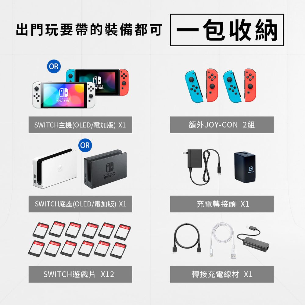 出門玩要帶的裝備都可一包收納ORSWITCHSWITCH主機(OLED/電加版) X1OR額外JOY-CON 2組SWITCH底座(OLED/電加版) X1充電轉接頭 X1SWITCH遊戲 X12轉接充電線材 X1