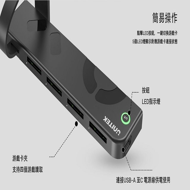 UNITEK 優越者 (G1002E)4合1Switch遊戲讀卡器連遙控器(代理商原廠貨/保固兩年)