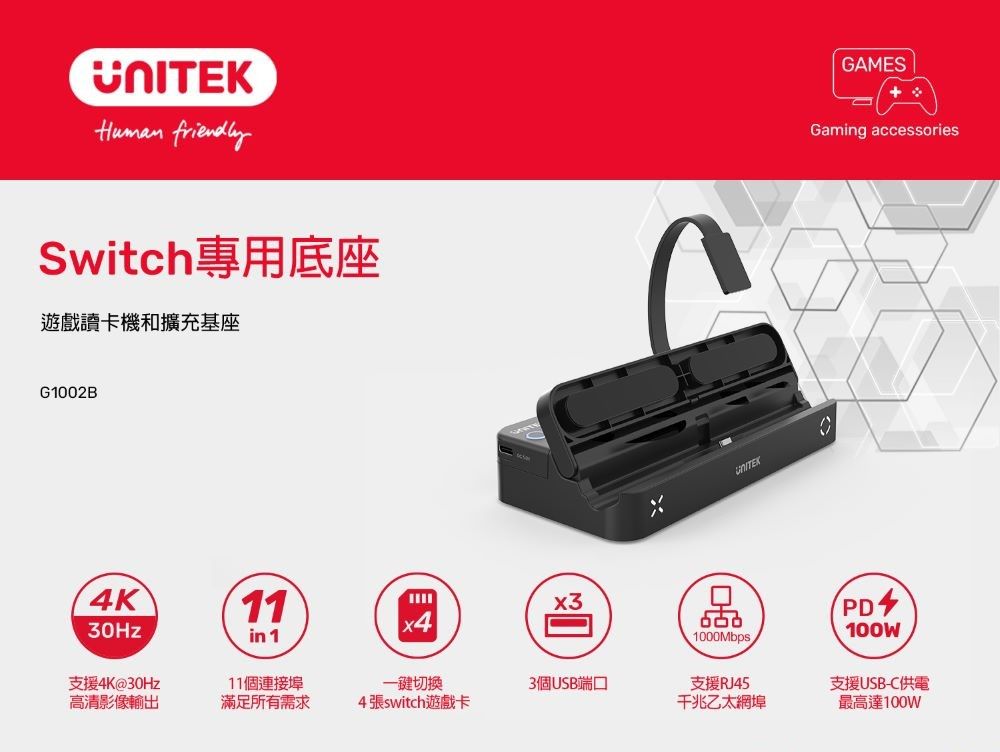 friendlySwitch專用底座遊戲讀卡機和擴充基座G1002B4K11in 1UNITEKGAMESGaming accessories1000MbpsPD100W支援4K@30Hz高清影像輸出11個連接埠滿足所有需求一鍵切換3個USB端口支援RJ454張switch遊戲卡千兆乙太網埠支援USB-C供電最高達100W