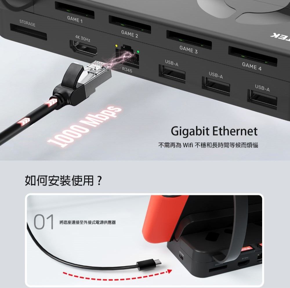 STORAGEGA 14K GAME 2RJ451000 如何安裝使用?01將底座連接至外接式電源供應器USB-AGAME 3USB-AGAME 4MEUSB-AGigabit Ethernet不需再為 Wifi 不穩和長時間等候而煩惱