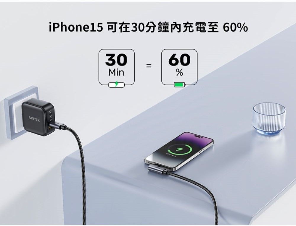 iPhone15 可在30分鐘內充電至60%30Min60=%