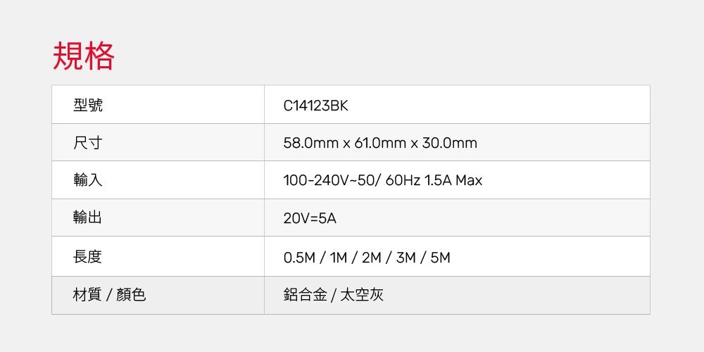 規格型號尺寸輸入輸出C14123BK58.0mm x 61.0mm x 30.0mm100-240V~50/60Hz 1.5A Max20V=5A0.5M / 1M / 2M/3M/5M長度材質/顏色鋁合金/太空灰