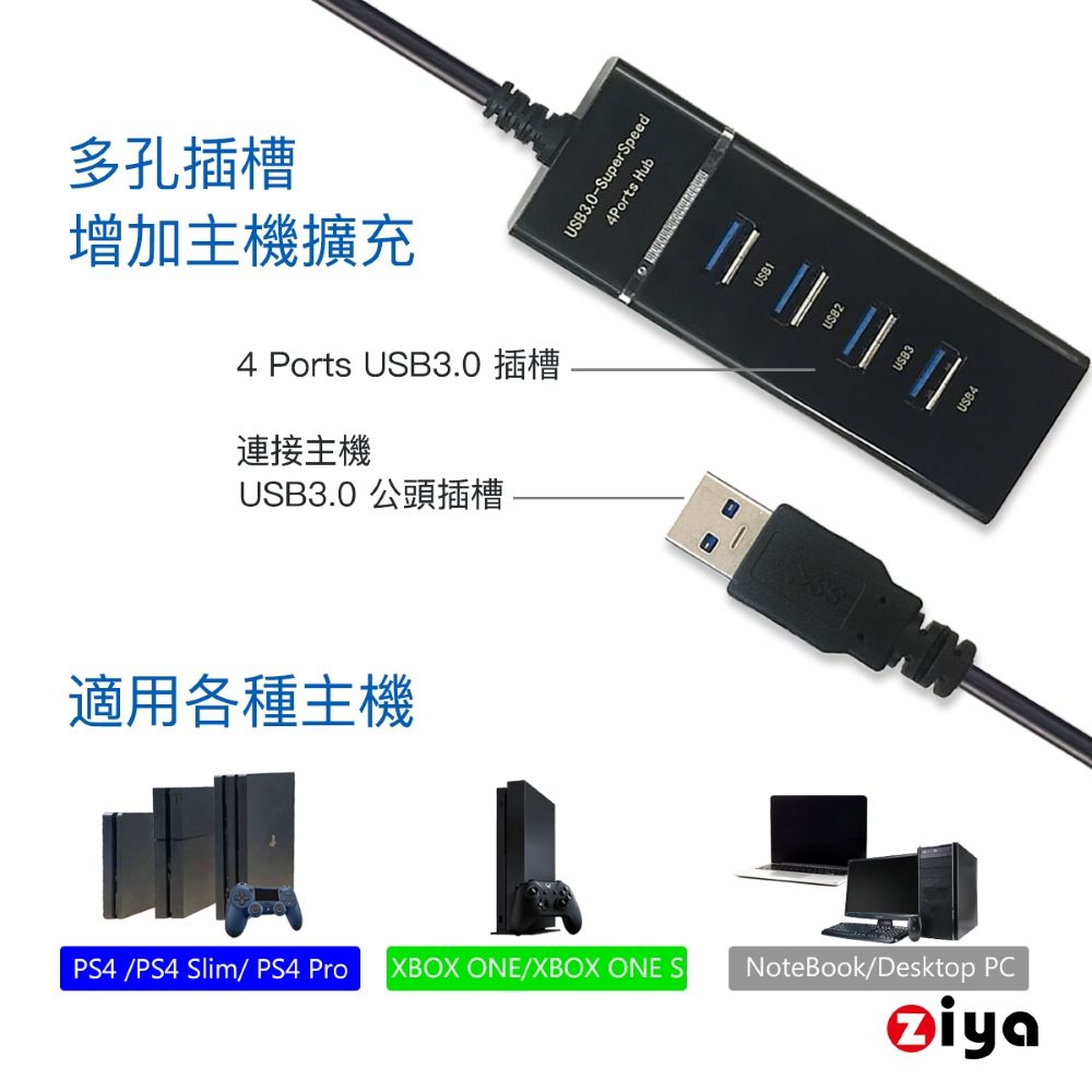 ZIYA 智雅科技 PS4 Slim / PS4 Pro / XBOX ONE S / ONE X 遊戲主機 USB HUB 集線器 4孔 極速炫光款