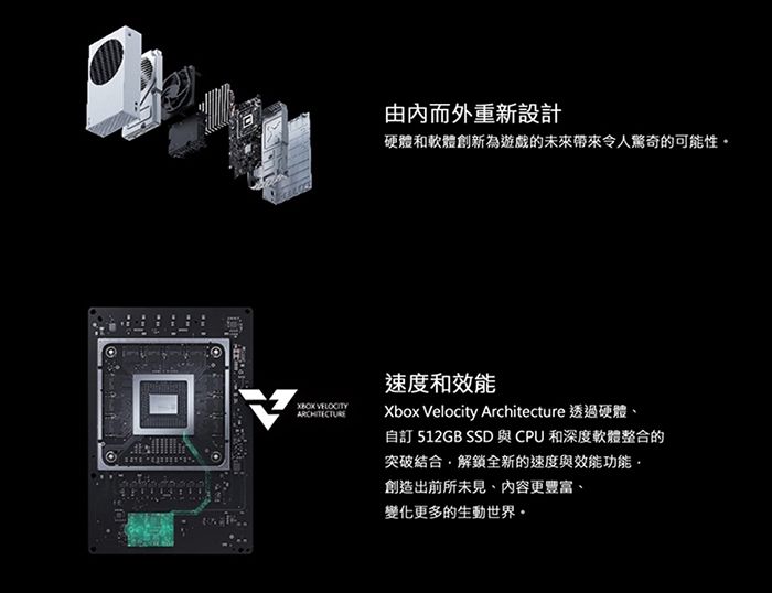 由內而外重新設計硬體和軟體創新為遊戲的未來帶來令人驚奇的可能性速度和效能Xbox Velocity Architecture 透過硬體、自訂 512GB SSD 與 CPU 和深度軟體整合的突破結合解鎖全新的速度與效能功能創造出前所未見、內容更豐富、變化更多的生動世界。