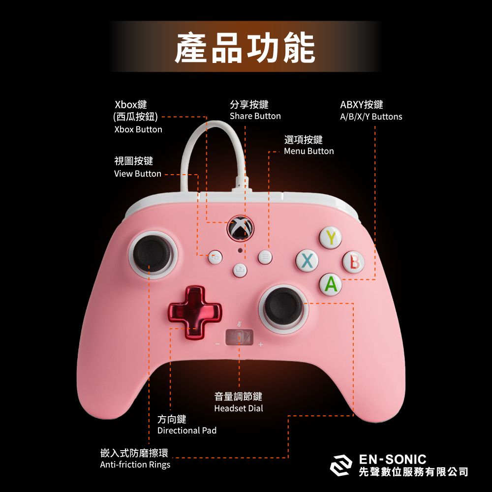 產品功能Xbox鍵分享按鍵(西瓜按鈕)Share ButtonXbox Button視圖按键View Button方向鍵Directional Pad嵌入式防磨擦環Anti-friction Rings音量調節鍵Headset Dial選項按鍵Menu ButtonABXY按鍵A/B/X/Y ButtonsABEN-SONIC先聲數位服務有限公司