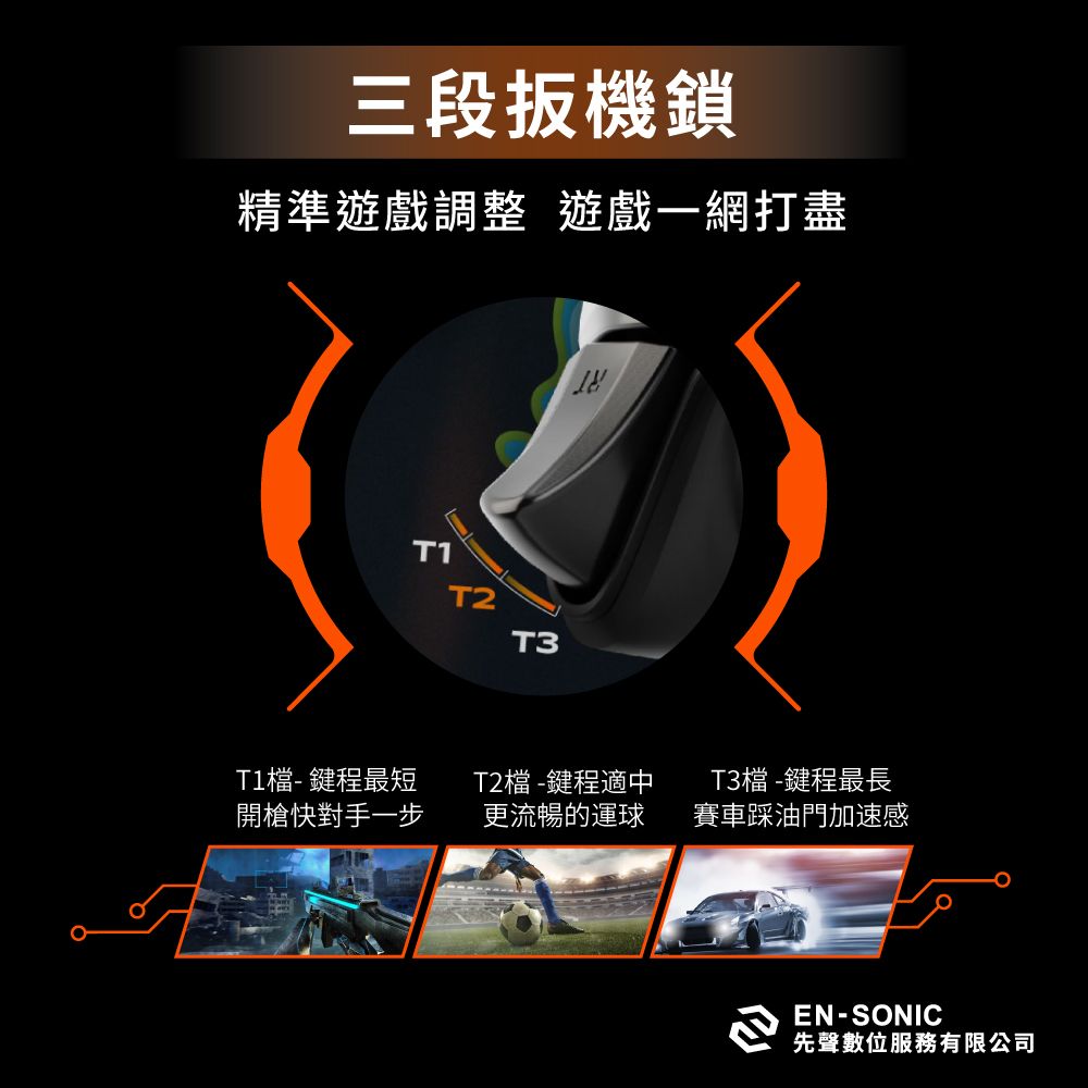 三段扳機鎖精準遊戲調整 遊戲一網打盡T1T2T3T1檔-鍵程最短T2檔-鍵程適中T3檔 -鍵程最長開槍快對手一步更流暢的運球賽車踩油門加速感EN-SONIC先聲數位服務有限公司