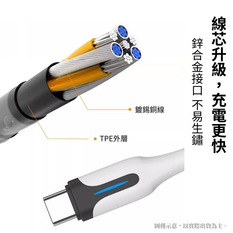 IINE 良值  USB to TypeC 控制器傳輸線 1.5m 充電線 適用多款設備(PS5手把/Switch/Ipad) L431