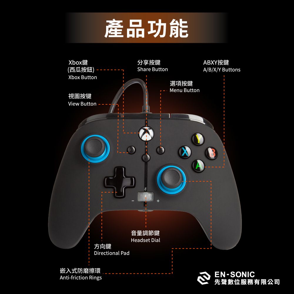 產品功能Xbox鍵分享按鍵(西瓜按鈕)Share ButtonXbox Button選項按鍵Menu Button視圖按键View Button音量調節鍵Headset Dial方向鍵Directional Pad嵌入式防磨擦環Anti-friction RingsABXY按鍵A/B/X/Y ButtonsEN-SONIC先聲數位服務有限公司