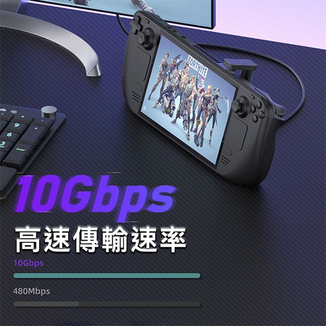  支援STEAM DECK 充電散熱兩不誤【魔宙】Type-c一分二100W/4K 60Hz PD快充/影音轉接頭 可支援STEAM DECK