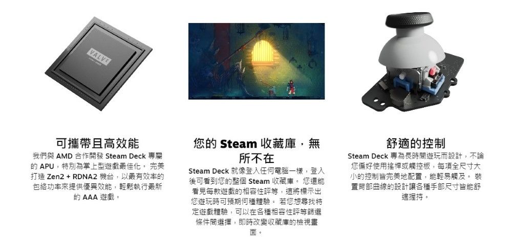 VALVE可攜帶且高效能我們與 AMD 合作開發 Steam Deck 專屬的APU特別為掌上型遊戲最佳化, 完美打造 Zen2+ RDNA2 機台,以最有效率的包絡功率來提供優異效能,輕鬆執行最新的AAA 遊戲。您的 Steam 收藏,無所不在Steam Deck 就像登入任何電腦一樣,登入後可看到您的整個 Steam 收藏庫。 您還能每款遊戲的相容性評等,這將標示出您遊玩時可預期何種體驗。 若您想尋找特定遊戲體驗,可以在各種相容性評等篩選條件選擇,即時改變收藏庫的檢視畫面。舒適的控制Steam Deck 專為長時間遊玩而設計,不論您偏好使用搖桿或觸控板,每項全尺寸大小的控制皆完美地配,能輕易觸及。 裝置背部曲線的設計讓各種手部尺寸皆能舒適握持。