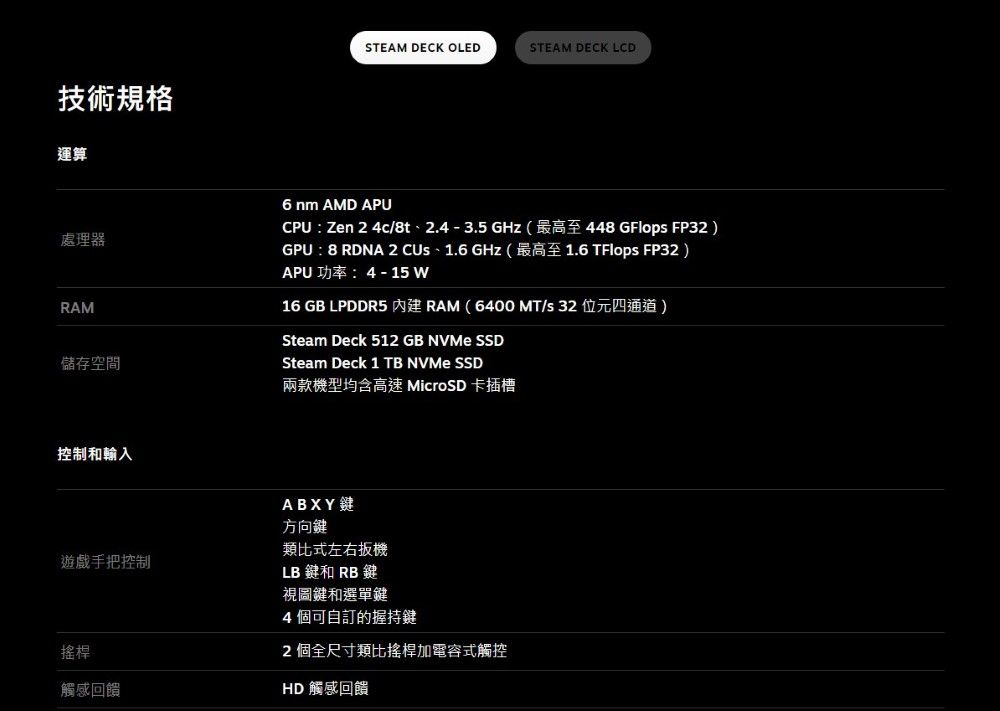 技術規格運算STEAM DECK OLEDSTEAM DECK LCD處理器RAM儲存空間6 nm AMD APUCPU : Zen 2 4c2.4-3.5 GHz(最高至 448 GFlops FP32 )GPU: 8 RDNA 2 1.6 GHz (最高至 1.6 TFlops FP32 )APU 功率:4-15 W16 GB LPDDR5 內建RAM(6400 MT/s 32 位元四通道)Steam Deck 512 GB NVMe SSDSteam Deck 1 TB NVMe SSD兩款機型均含高速 MicroSD 卡插槽控制和輸入ABXY方向鍵類比式左右扳機遊戲手把控制搖桿觸感回饋LB 鍵和 RB 鍵視圖鍵和選單鍵4個可自訂的握持鍵2個全尺寸類比搖桿加電容式觸控HD 觸感回饋