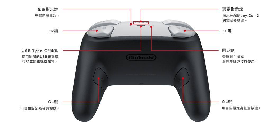 充電指示燈充電時會亮起。ZR鍵USB Type-插孔使用附屬的USB充電線可以登錄主機或充電。GL鍵可自由設定為任意按鍵。玩家指示燈顯示分配給Joy-Con 2的控制器號碼。ZL鍵Nintendo同步鍵登錄到主機或重設無線連接時使用。GL鍵可自由設定為任意按鍵。