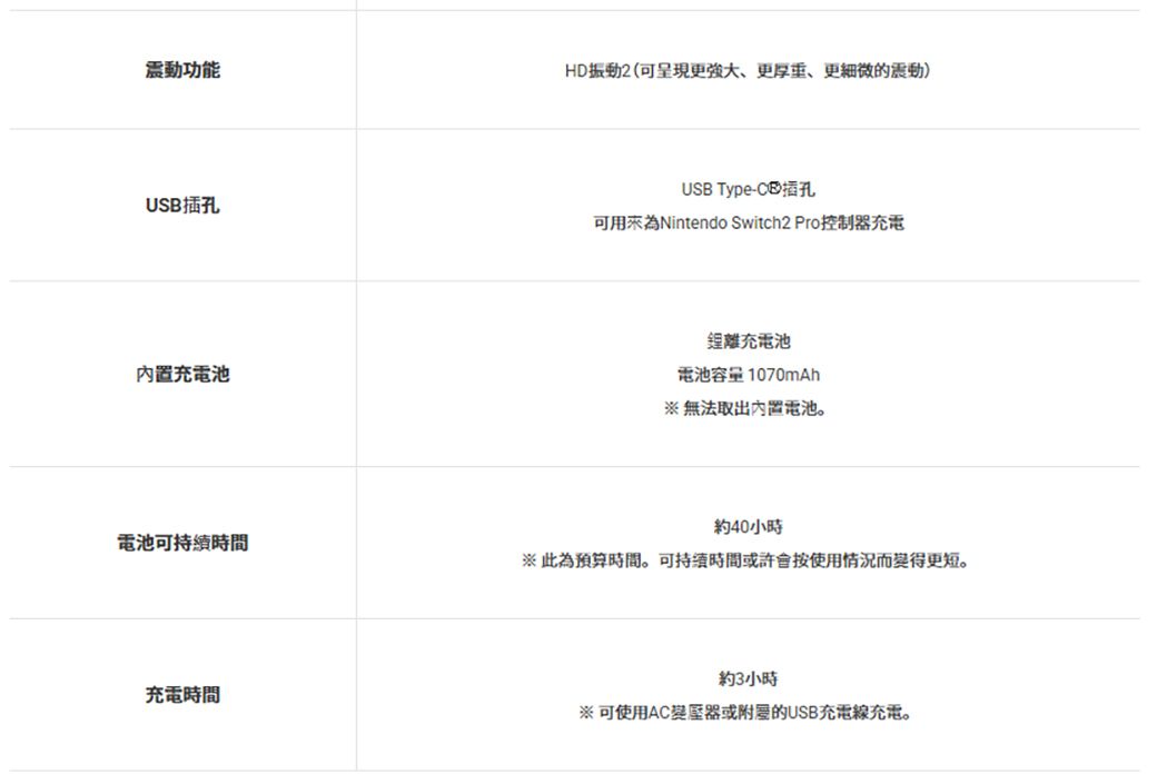震動功能USB插孔充電池HD振動2(可呈現、更厚重、更細微的震動USB Type-C®插孔可用來為Nintendo Switch2 Pro控制器充電鋰離充電池電池容量1070mAh※無法取出內置電池。電池可持續時間約40小時※此為預算時間。可持續時間或許會按使用更短。充電時間約3小時※可使用AC或附的USB充電線充電。