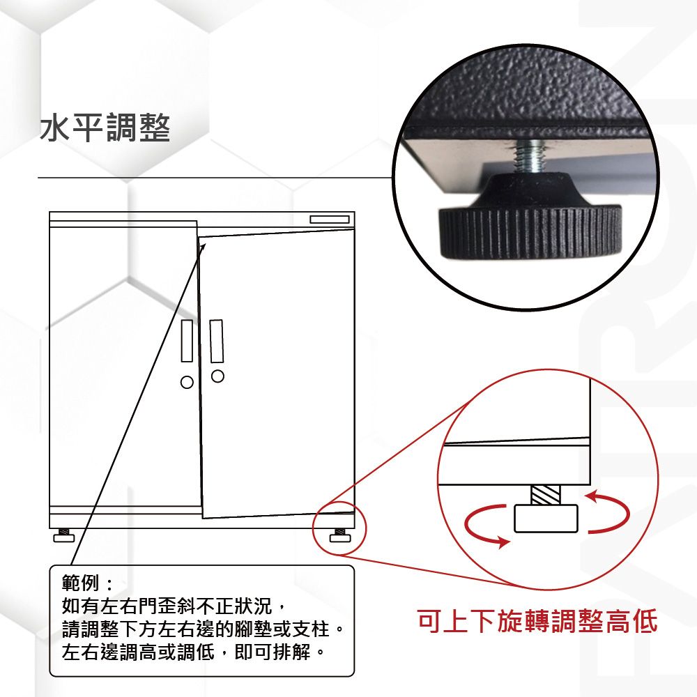 水平調整範例:如有左右門歪斜不正狀況,請調整下方左右邊的腳墊或支柱。左右邊調高或調低,即可排解。可上下旋轉調整高低