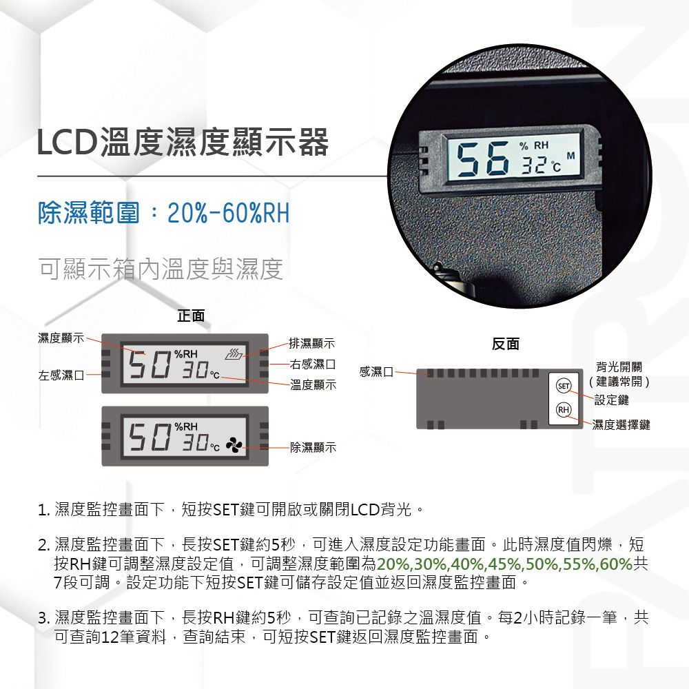 LCD溫度濕度顯示器範圍:20%60%RH可顯示箱內溫度與濕度% RHM正面濕度顯示-排濕顯示反面左感濕口%RH右感濕口背光開關感濕口-溫度顯示(建議常開)鍵(RH)濕度選擇鍵%RH - 除濕顯示1. 濕度監控畫面下,短按SET鍵可開啟或關閉LCD背光。2. 濕度監控畫面下,長按SET鍵約5秒,可進入濕度設定功能畫面。此時濕度值閃爍,短按RH鍵可調整濕度設定值,可調整濕度範圍為20%,30%,40%,45%,50%,55%,60%共7段可調。設定功能下短按SET鍵可儲存設定值並返回濕度監控畫面。3. 濕度監控畫面下,長按RH鍵約5秒,可查詢已記錄之溫濕度值。每2小時記錄一筆,共可查詢12筆資料,查詢結束,可短按SET鍵返回濕度監控畫面