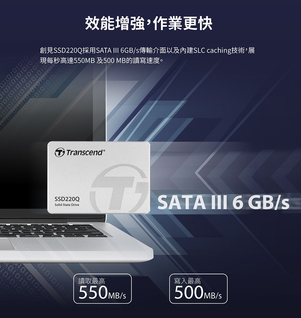 Transcend hot sale 500gb ssd