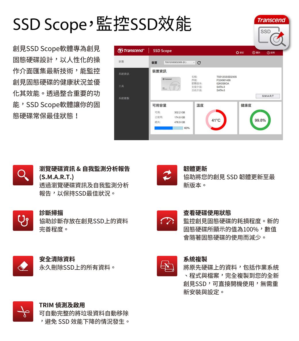 Transcend 創見1TB SSD220Q 2.5吋SATA III SSD固態硬碟(TS1TSSD220Q