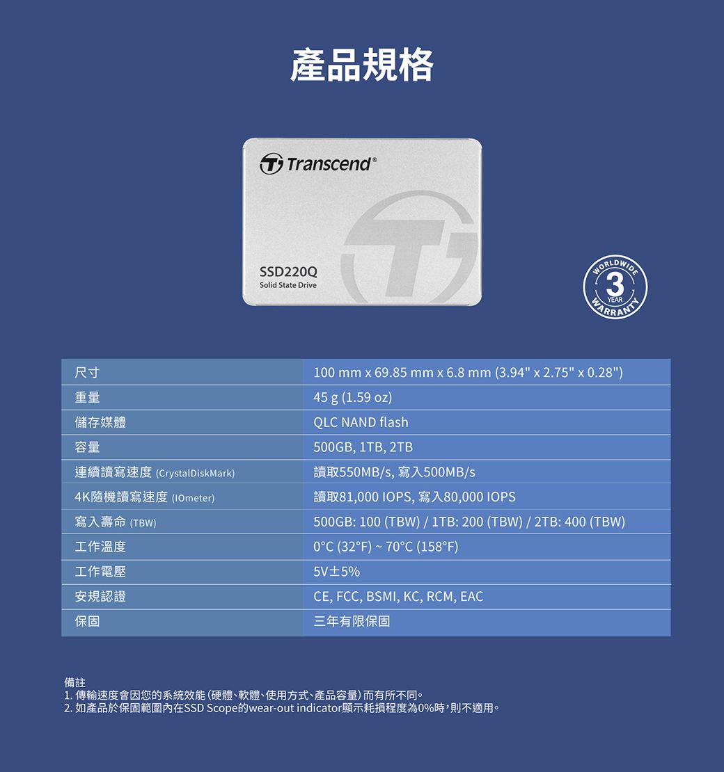 Transcend 創見1TB SSD220Q 2.5吋SATA III SSD固態硬碟(TS1TSSD220Q