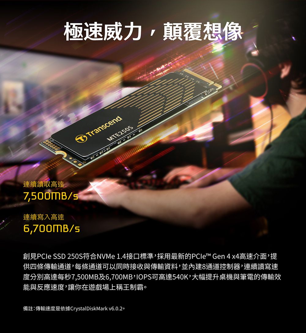 Transcend 創見MTE250S 4TB M.2 2280 PCIe Gen4x4 SSD固態硬碟