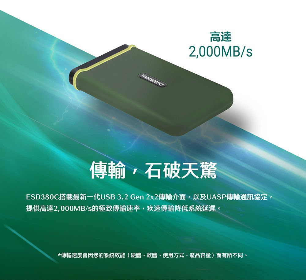 Transcend高達2000MB/s傳輸,石破天驚ESD380C搭載最新一代USB3.2 Gen 2x2傳輸介面,以及UASP傳輸通訊協定,提供高達2,000MB/s的極致傳輸速率,疾速傳輸降低系統延遲。*傳輸速度會因您的系統效能(硬體、軟體、使用方式、產品容量)而有所不同。