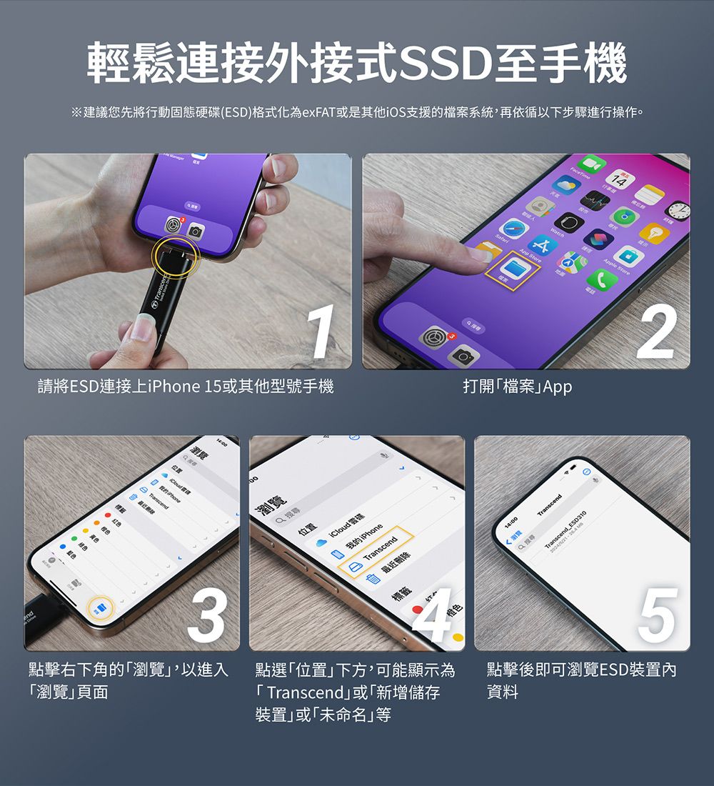 輕鬆連接外接式SSD至手機※建議您先將行動固態硬碟(ESD)格式化為xFT或是其他iS支援檔案系統,再依循以下步驟進行操作。請將ESD連接上 15或其他型號手機瀏覽Q位置 的iPhone瀏覽Ole AApp Store打開檔案App23點擊右下角的「瀏覽」,以進入「瀏覽」頁面位置iCloud碟我的iPhone 最近删除標籤點選「位置」下方,可能顯示為「Transcend」或「新增儲存裝置」或「未命名」等橙色TranscendeTranscend 5點擊後即可瀏覽ESD裝置內資料